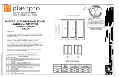 PR Instl Docs FL28685 R3 II (b) Inst 28685.16
