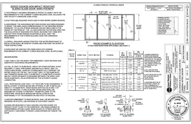 PR Instl Docs FL29078 R5 II SGD4025A DOOR CGI - REV C