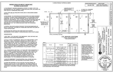 PR Instl Docs FL29078 R6 II SGD4130A DOOR - REV C