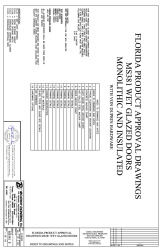 PR Instl Docs FL29206 R2 II MS381 WET GLAZED DOORS