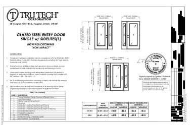 PR Instl Docs FL29651 R3 II (c) Inst 29651.5