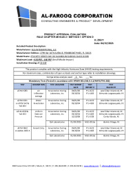 PR TECH DOCS FL29677 R4 AE SS - ATLANTIC SERIES 130 SM SGD (SMI) - PAE 2023 R1