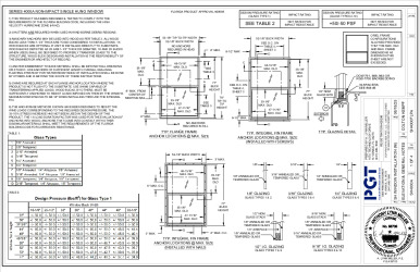 PR Instl Docs FL29698 R6 II SH4000 PGT