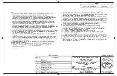 PR INSTL DOCS FL29714 R13 II 08-03450I