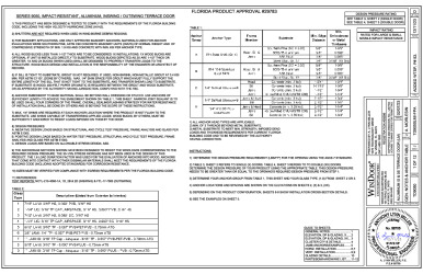 PR Instl Docs FL29783 R14 II TD9050LMI-FPA - REV D