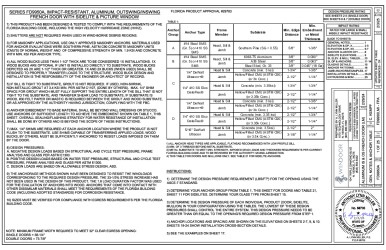 PR Instl Docs FL29783 R17 II FD9950LMI - FPA REV C