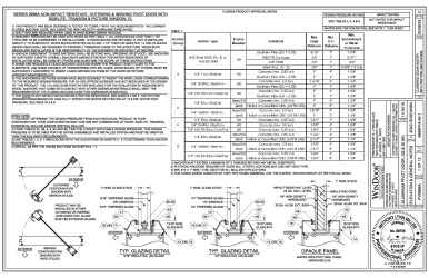 PR Instl Docs FL29783 R9 II PV9998A FPA NI - REV C