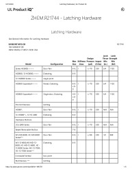PR CERTIFICATE FL2998 R20 C CAC R21744