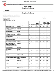 PR CERTIFICATE FL2998 R22 C CAC FL2998 R9 - ZHEM.R21744