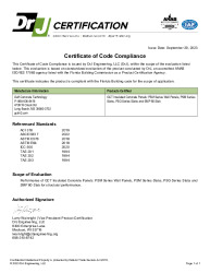 PR CERTIFICATE FL30050 R3 C CAC 230929 FL30050 TER 1202-12 CAC
