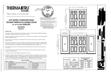 PR Instl Docs FL30077 R2 II (b) Inst 30077.15