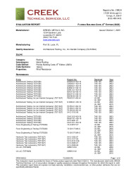 PR Instl Docs FL30304 R2 II DRX19002.2 2023 FBC Eval NonHVHZ Metal Roofing final