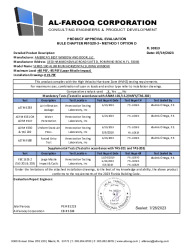 PR TECH DOCS FL30313 R3 AE SS- 100HR WDW (LMI) -PAE 2023