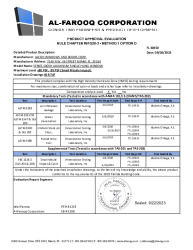 PR TECH DOCS FL30350 R2 AE SS- 100SH WDW (SMI) -PAE 2023