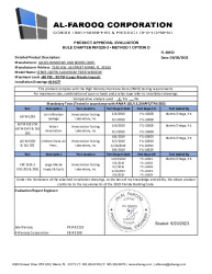 PR TECH DOCS FL30352 R2 AE SS- 100FW FX  (LMI)-PAE 2023