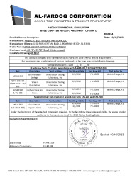 PR TECH DOCS FL30354 R5 AE SS- 100FW (SMI)-PAE 2023 R1
