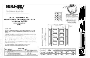 PR Instl Docs FL30482 R6 II (d) Inst 30482.12
