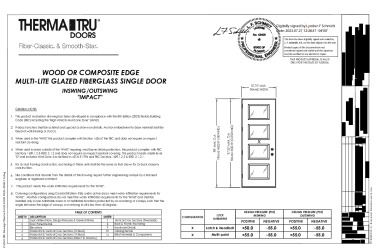 PR Instl Docs FL30482 R6 II (d) Inst 30482.7