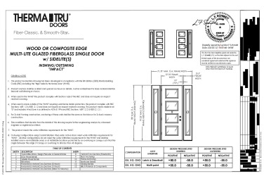 PR Instl Docs FL30482 R6 II (d) Inst 30482.8