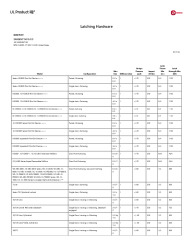 PR CERTIFICATE FL3067 R18 C CAC ZHEM.R21744 - LATCHING HARDWARE   UL PRODUCT IQ