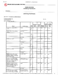 PR CERTIFICATE FL3067 R20 C CAC CR ZHEM.R21836