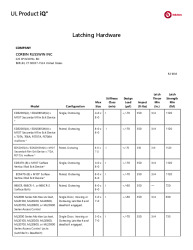 PR CERTIFICATE FL3067 R20 C CAC ZHEM.R21836 - LATCHING HARDWARE   UL PRODUCT IQ