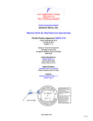 PR Instl Docs FL30915 R2 II Maxima 218 24 Ga. Structural Roof