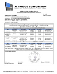 PR TECH DOCS FL31134 R2 AE SS- 4230 FIXED (LMI) - PAE 2023