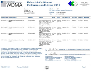 PR CERTIFICATE FL31273 R2 C CAC CCL1006.28.29.30.31