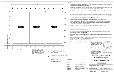 PR Instl Docs FL31995 R1 II 25857-1-1001 1618 SGD XXX 144x96 Impact