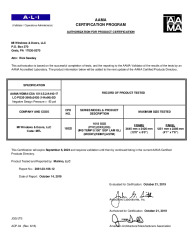 PR CERTIFICATE FL31995 R2 C CAC APC(18522)2081.03-106-12-R0 1618 SGD(090624)
