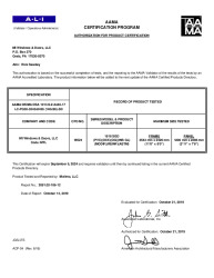 PR CERTIFICATE FL31995 R2 C CAC APC(18524)2081.02-106-12-R0 1618 SGD(090624)