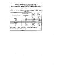 PR CERTIFICATE FL32104 R3 C CAC OUT-SWING DOOR CONFIGURATION TABLE-FLORIDA