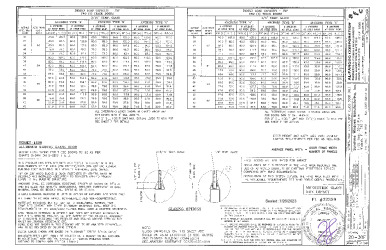 PR INSTL DOCS FL32359 R2 II SS - 1600 SGD (NI) - DWG 20-30F (2023)