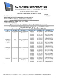 PR TECH DOCS FL32415 R4 AE SS - MG-250 SH WW (LMI) - PAE 2023 R1