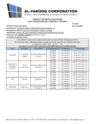 PR TECH DOCS FL32415 R4 AE SS - MG-250 SH WW (SMI) - PAE 2023 R1