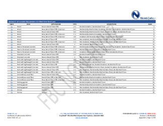 PR Instl Docs FL32658 R1 II 2023 08 09 FINAL A1 PEER-SRS-001.A NON-HVHZ FL32658-R1