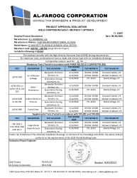 PR TECH DOCS FL33057 R3 AE SS- 5037T WW (LMI) - PAE 2023