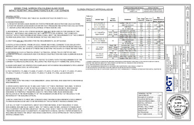 PR Instl Docs FL33106 R11 II SGD770NS- DOOR-REV E1