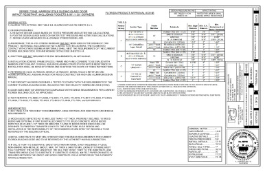 PR Instl Docs FL33106 R8 II SGD770NS- DOOR-REV C