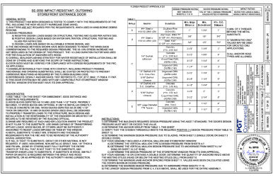 PR Instl Docs FL331 R24 II SE3550PGT - REV A