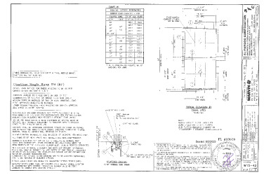 PR INSTL DOCS FL33620 R1 II SS- COASTLINE SINGLE HUNG IZ4 (HP) LMI (100 HERCULES) DWG W15-42 (2023)