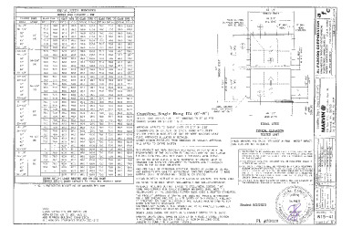 PR Instl Docs FL33620 R1 II SS- Coastline Single Hung IZ4 6-8 LMI (100 Stormsafe) DWG W15-41 (2023)