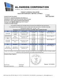 PR TECH DOCS FL33925 R1 AE SS - 100FW ALUM FW (LMI) - PAE 2023