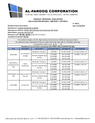 PR TECH DOCS FL34015 R1 AE SS - COASTLINE CASEMENT LMI (400) -PAE 2023