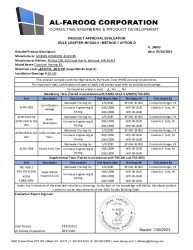 PR TECH DOCS FL34093 R1 AE SS - COASTLINE AWNING LMI (S-450 PO) PAE 2023