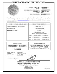 PR CERTIFICATE FL35086 R3 C CAC NI015004.01-R1
