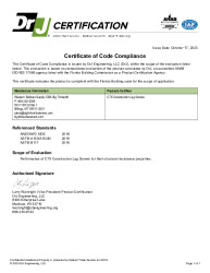 PR CERTIFICATE FL35204 R1 C CAC 231017 FL35204 WBS CAC