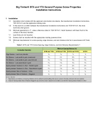 PR Instl Docs FL35209 R1 II 231025 WBS FL35209 TER1911-01 InstallInstrucs