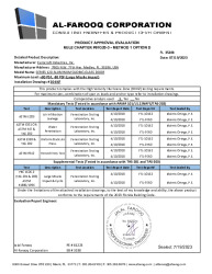 PR TECH DOCS FL35288 R2 AE SS - 120 SGD LMI PAE 2023